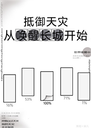 抵御天灾从唤醒长城开始
