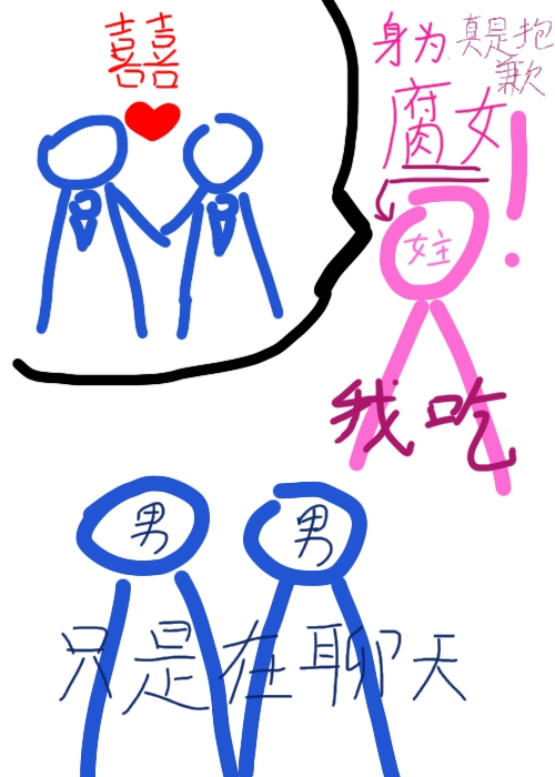 腐女子在愈发强大的修罗场里保持单身